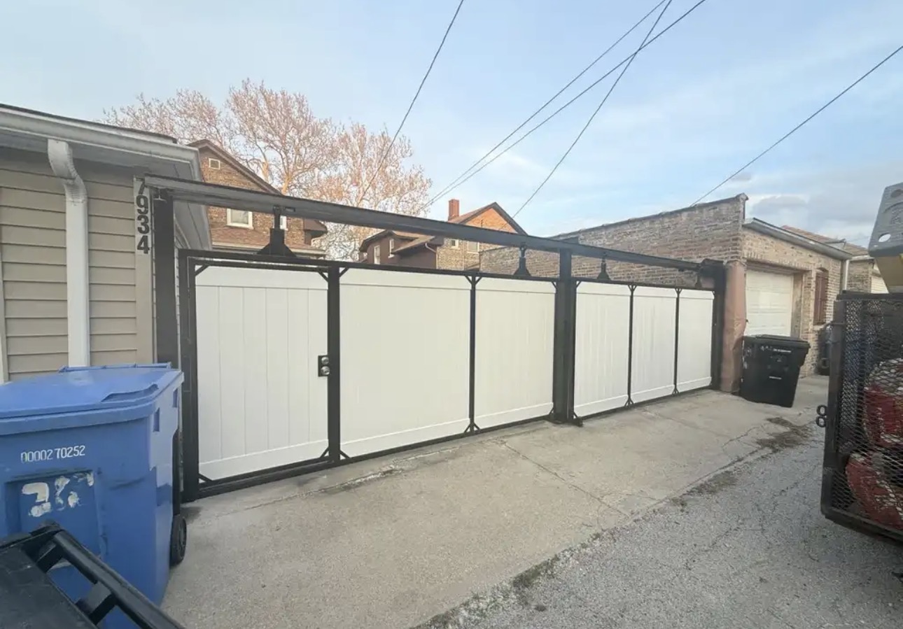 Custom Privacy Gate